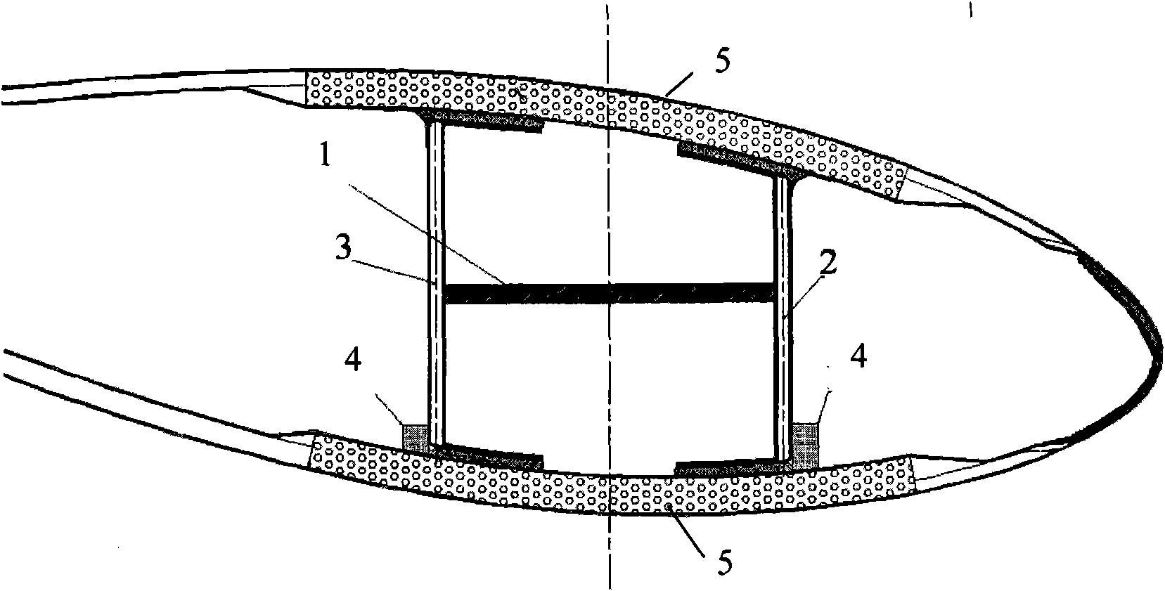 Manufacturing process of wind power vanes