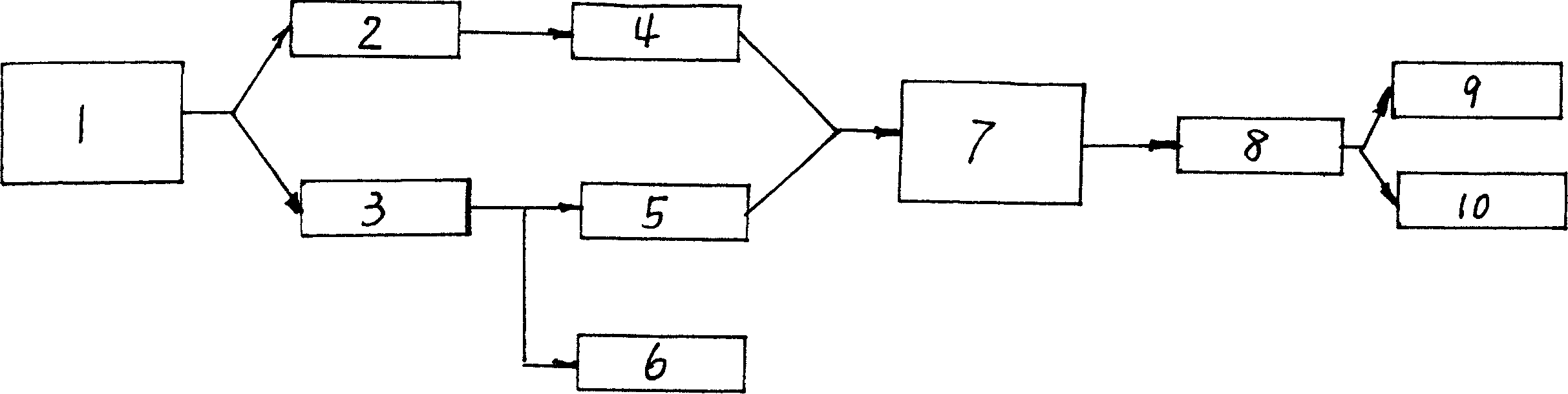 Low carbon organic composite acid deblocking agent and its preparation method