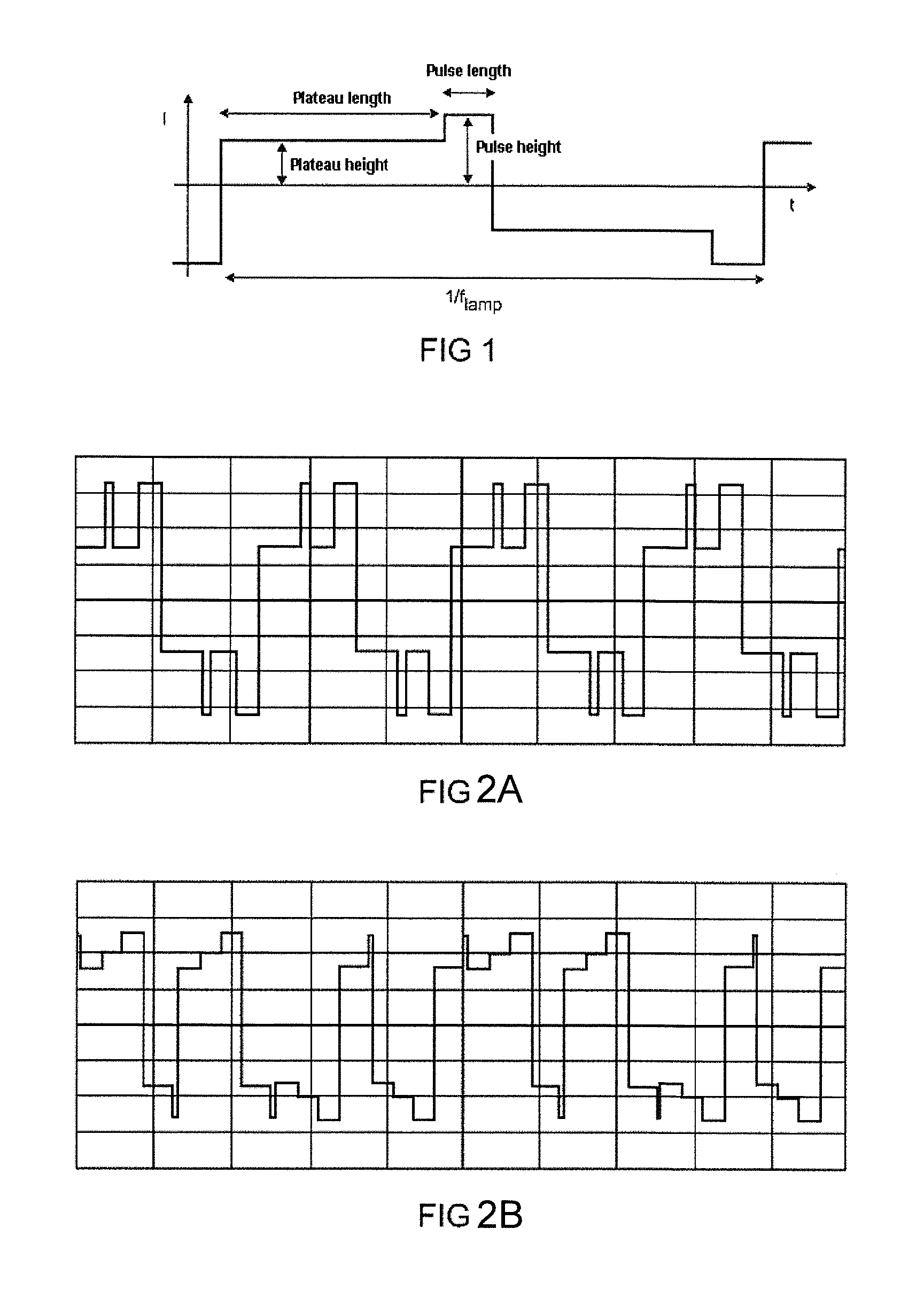 Method for operating a high-pressure discharge lamp outside the nominal power range thereof