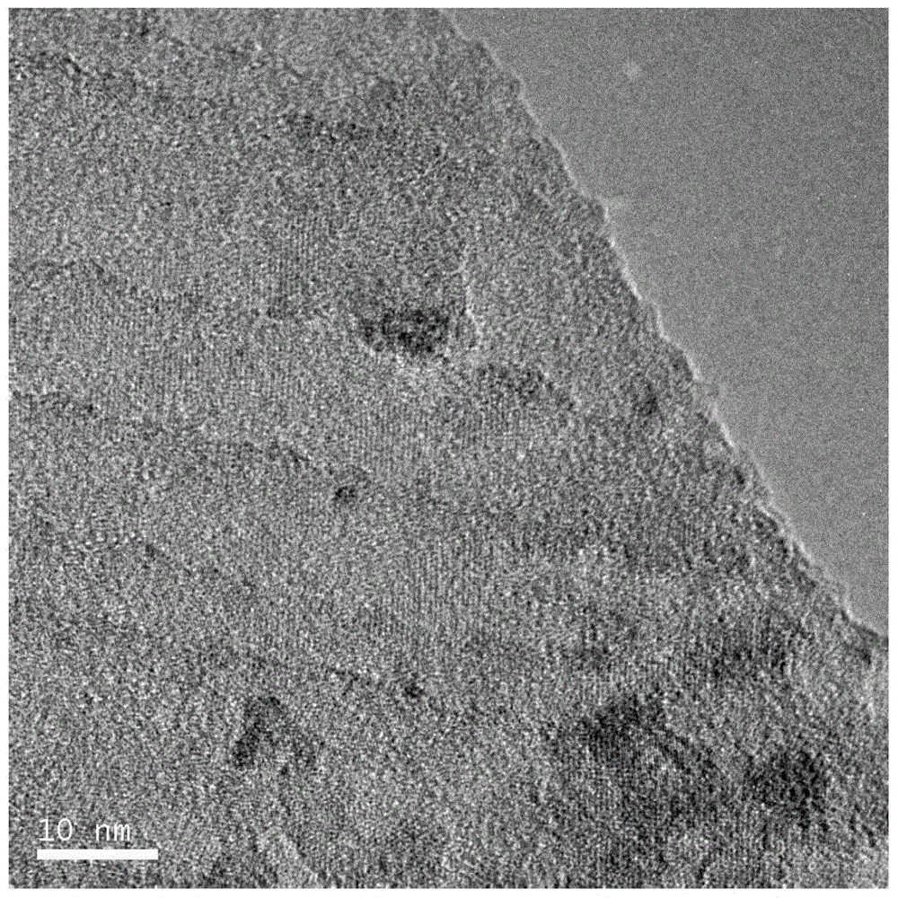 A kind of flue gas denitrification catalyst and its preparation method and application