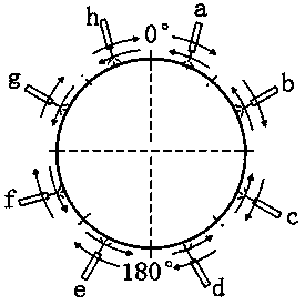 Pipeline multipoint synchronous automatic welding process