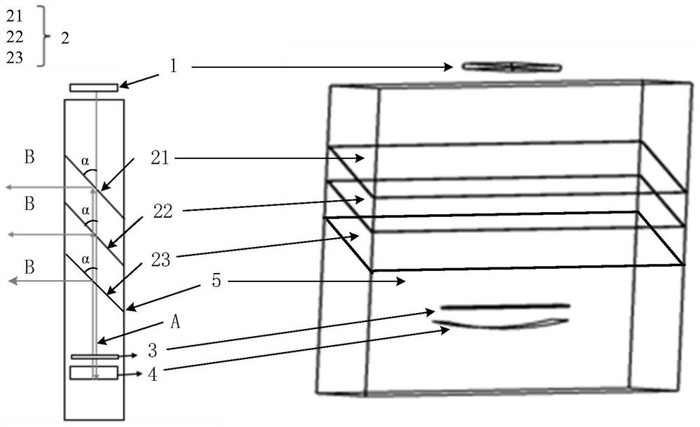 Near-to-eye display device and preparation method