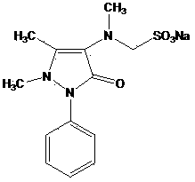 Method for synthesizing analgin