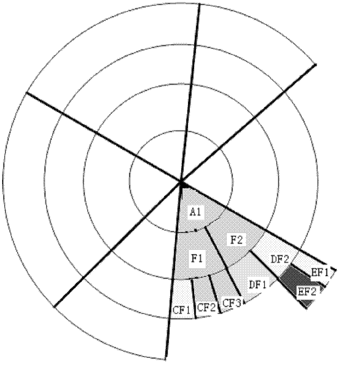 Visualized implementation method oriented to operation load state monitoring of distribution network