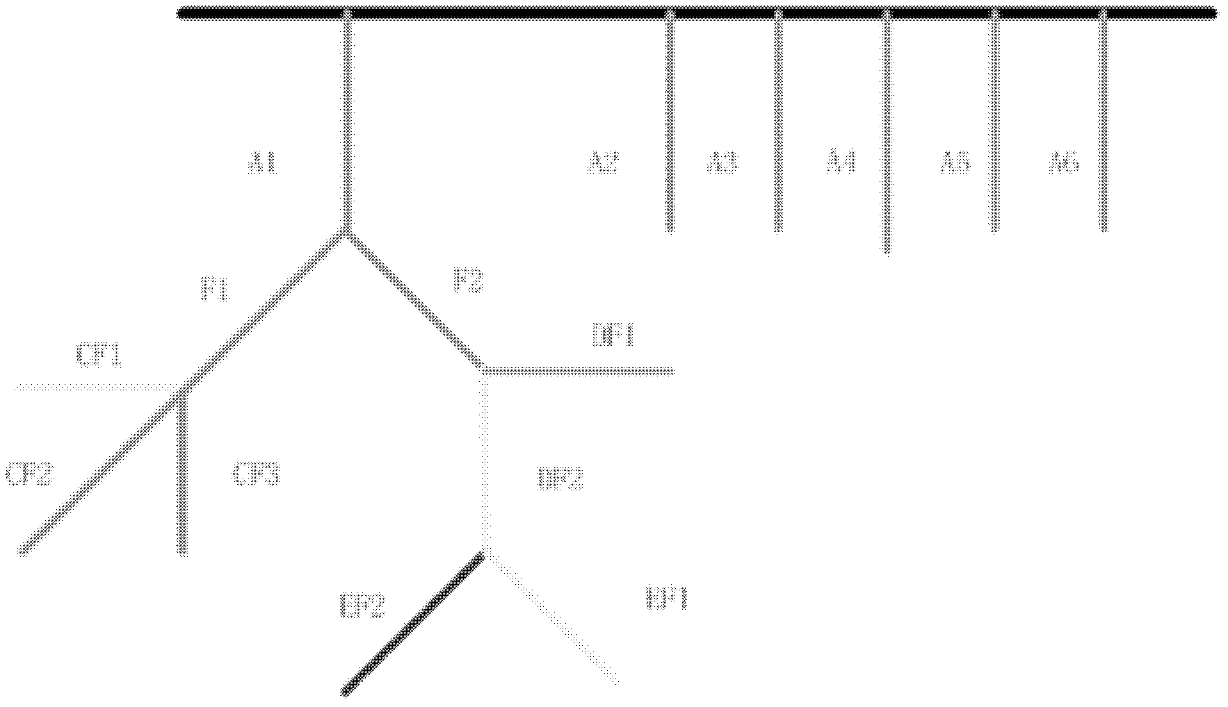 Visualized implementation method oriented to operation load state monitoring of distribution network