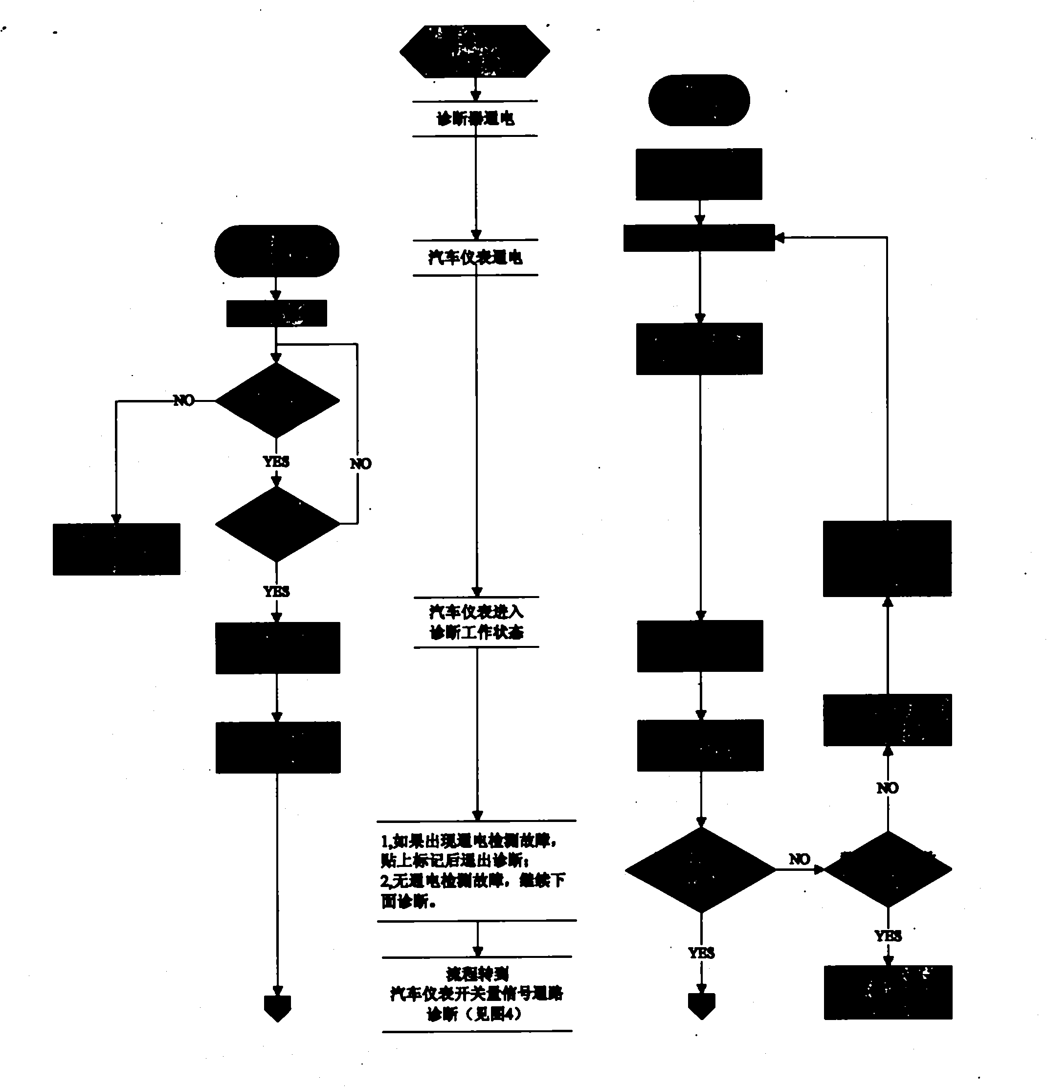 Diagnostic automobile combined instrument, instrument diagnostor and instrument diagnosing method