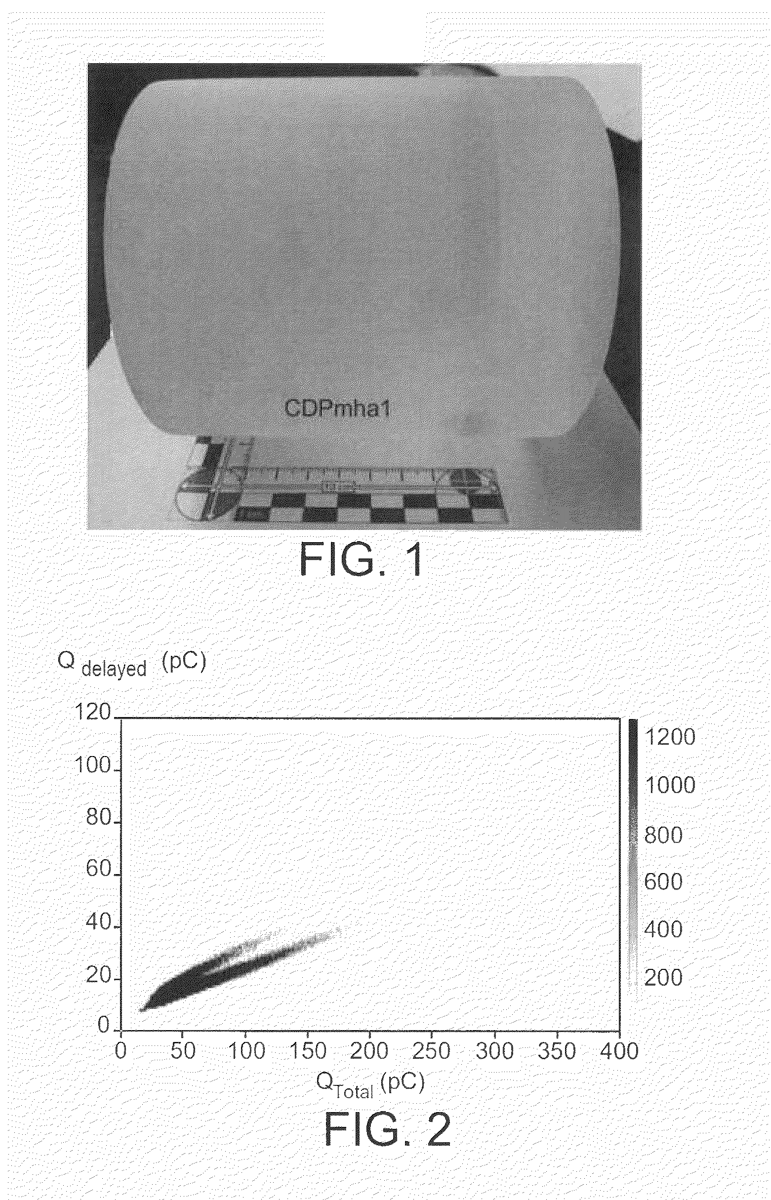 Plastic scintillator materials, plastic scintillators comprising such materials and method for distinguishing neutrons from gamma rays using said scintillators