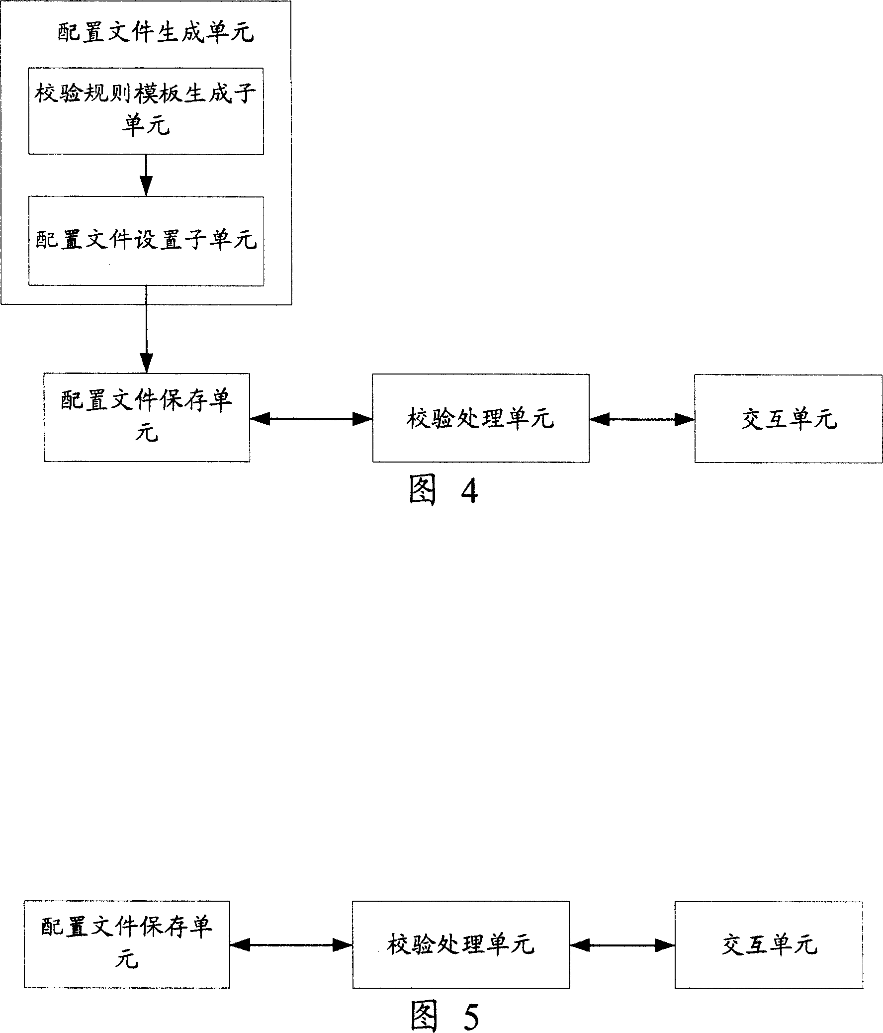 Method, system and server for checking page data