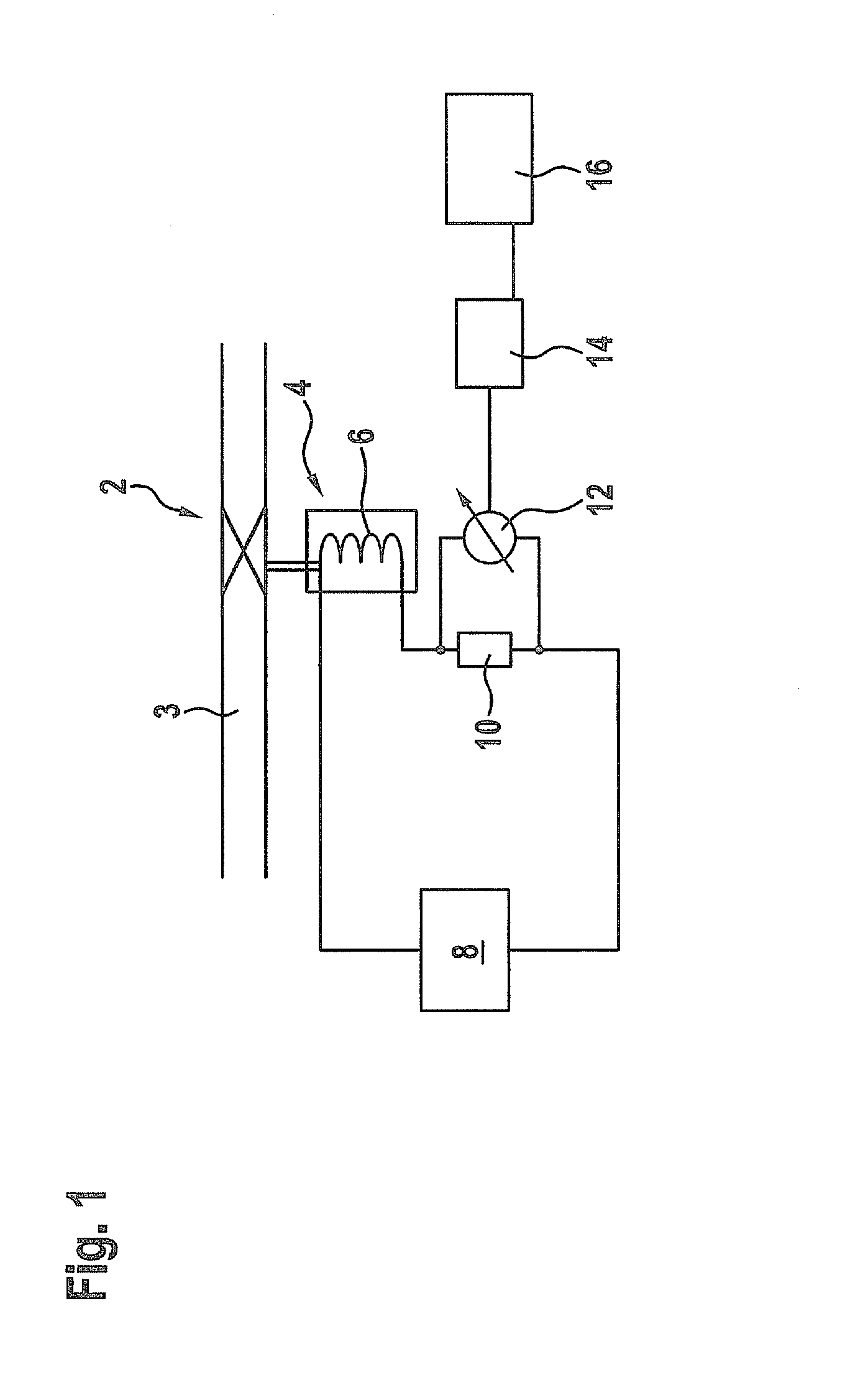 Method and device for testing solenoid valves