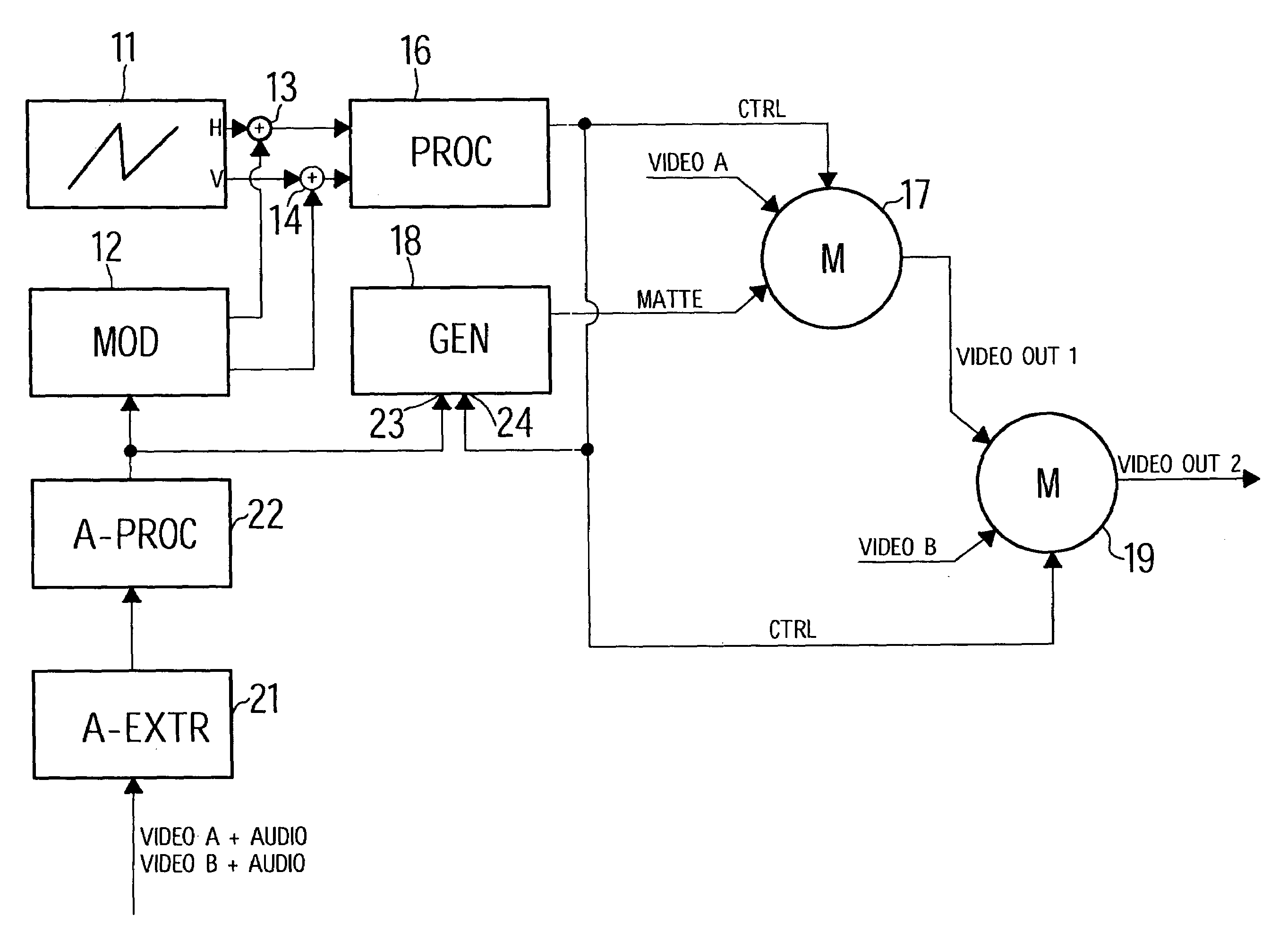 Method and device for generating a video effect