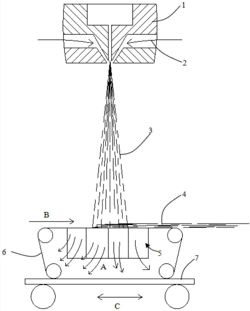 Stepped density melt-blown nonwoven fabric, manufacturing method thereof and sound absorption materials made of same