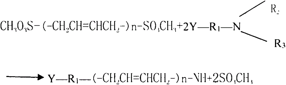 Shale inhibitor for drilling fluid and preparation method of shale inhibitor