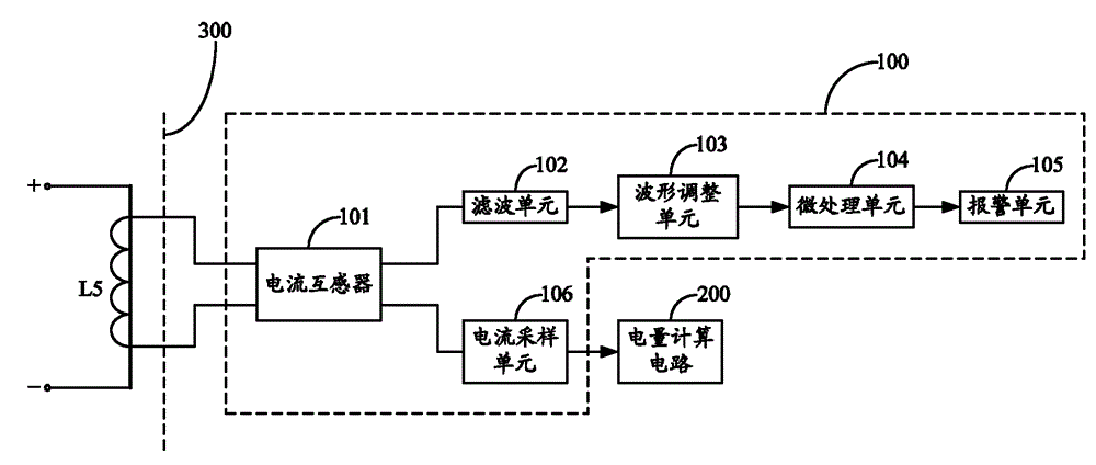 Electric energy meter and electricity larceny prevention circuit thereof