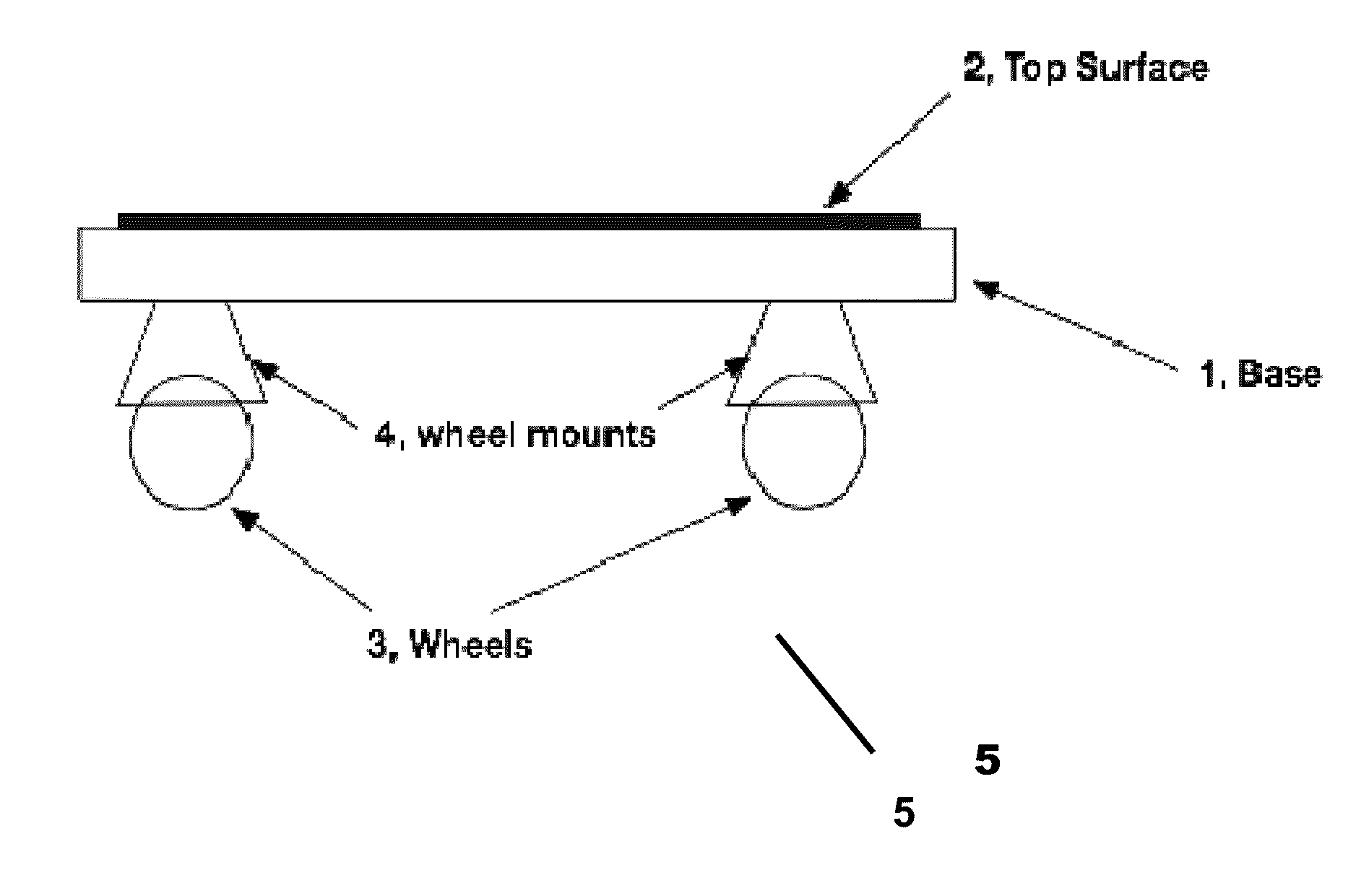 Knee mobility therapy apparatus