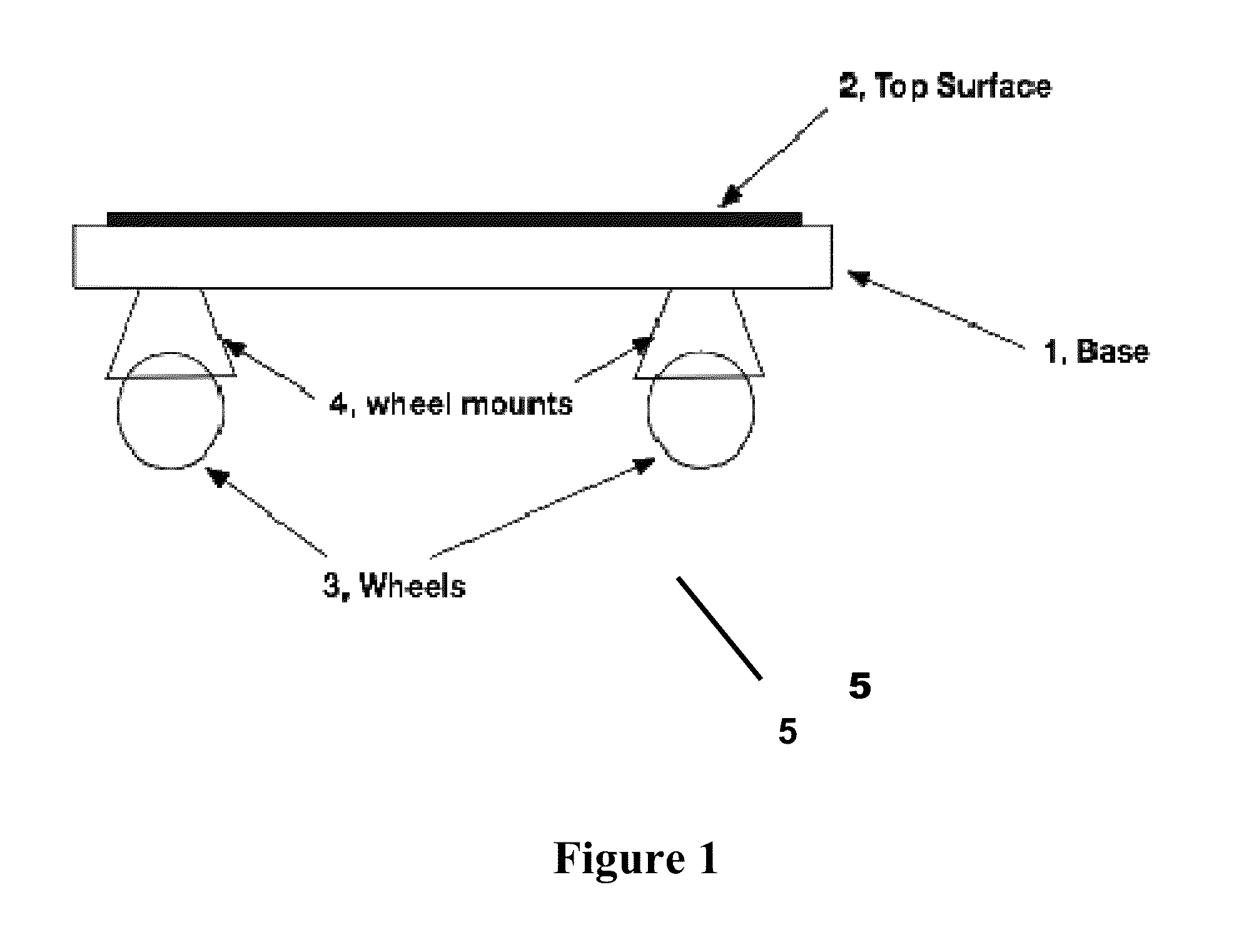 Knee mobility therapy apparatus