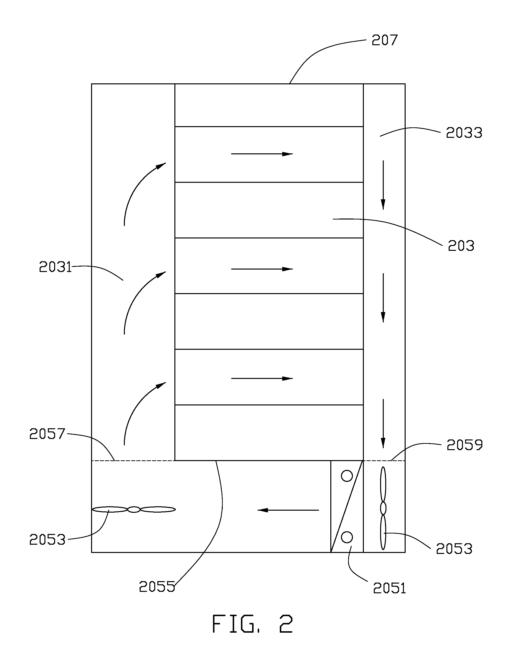 Multi-modular data center