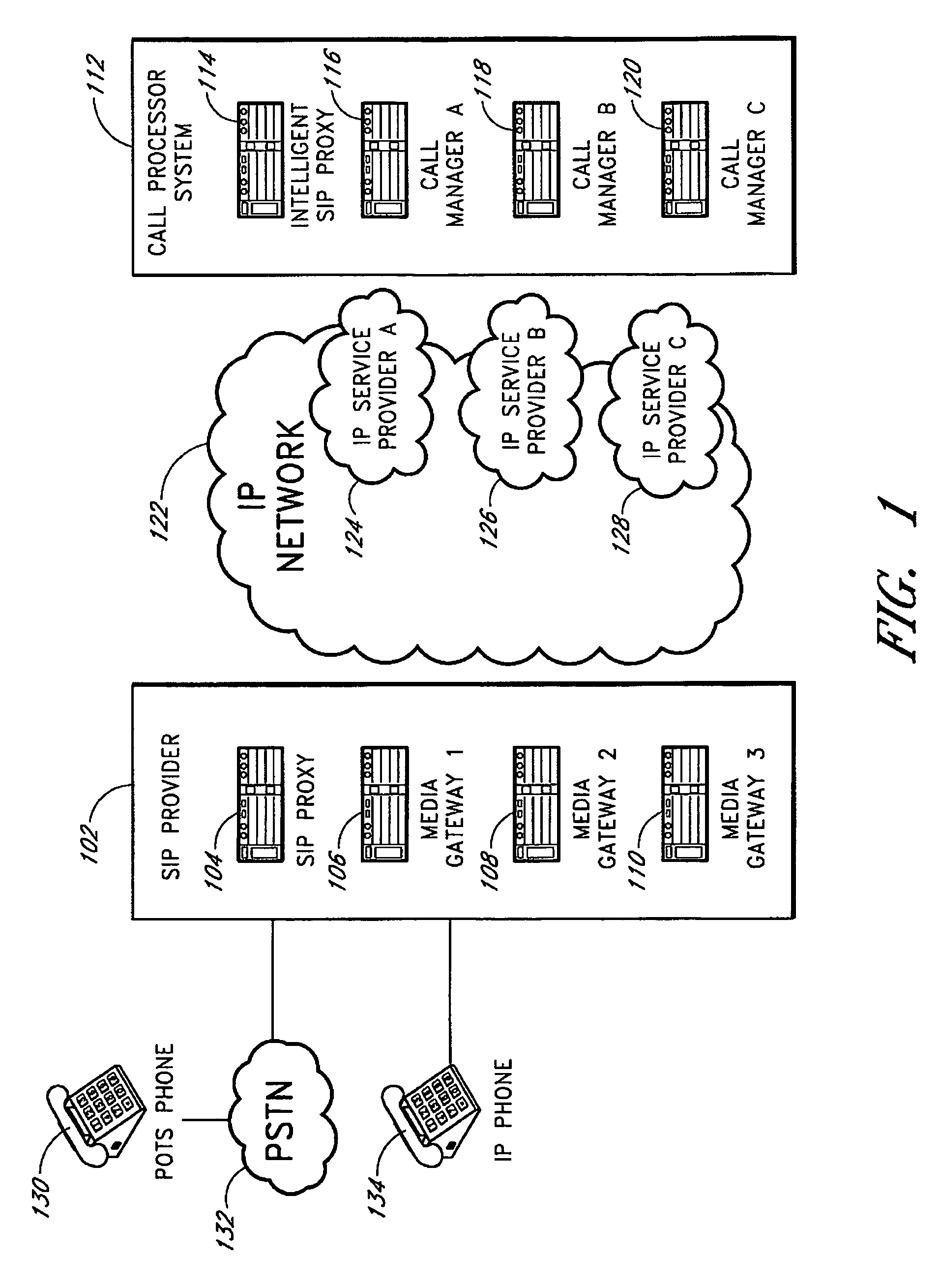 Methods and systems for routing telecommunications