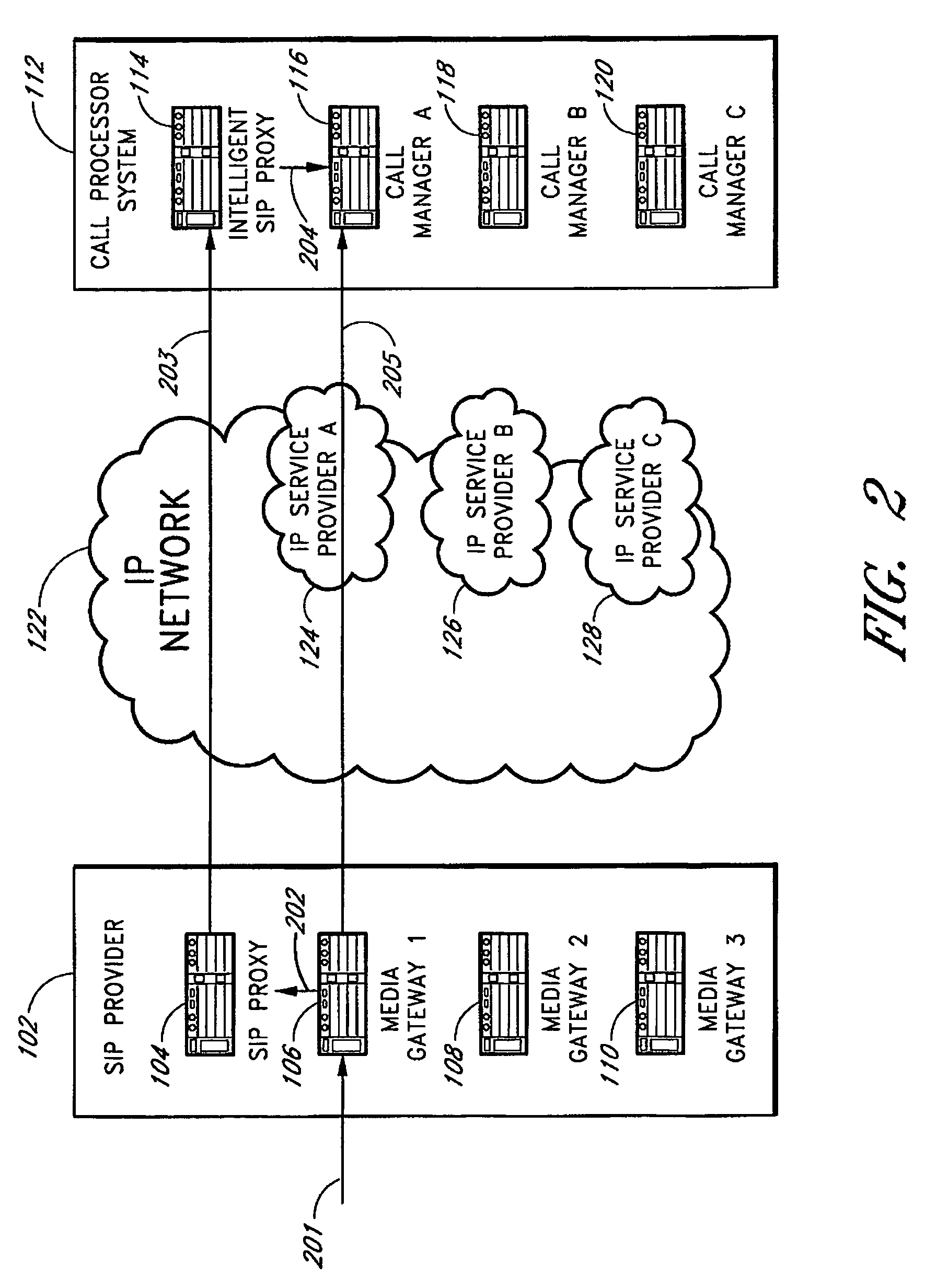 Methods and systems for routing telecommunications