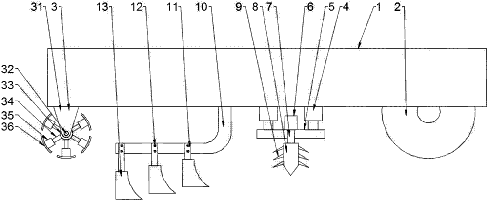 Multi-layered soil loosening device for vegetable planting