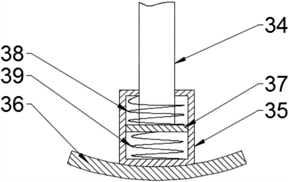 Multi-layered soil loosening device for vegetable planting