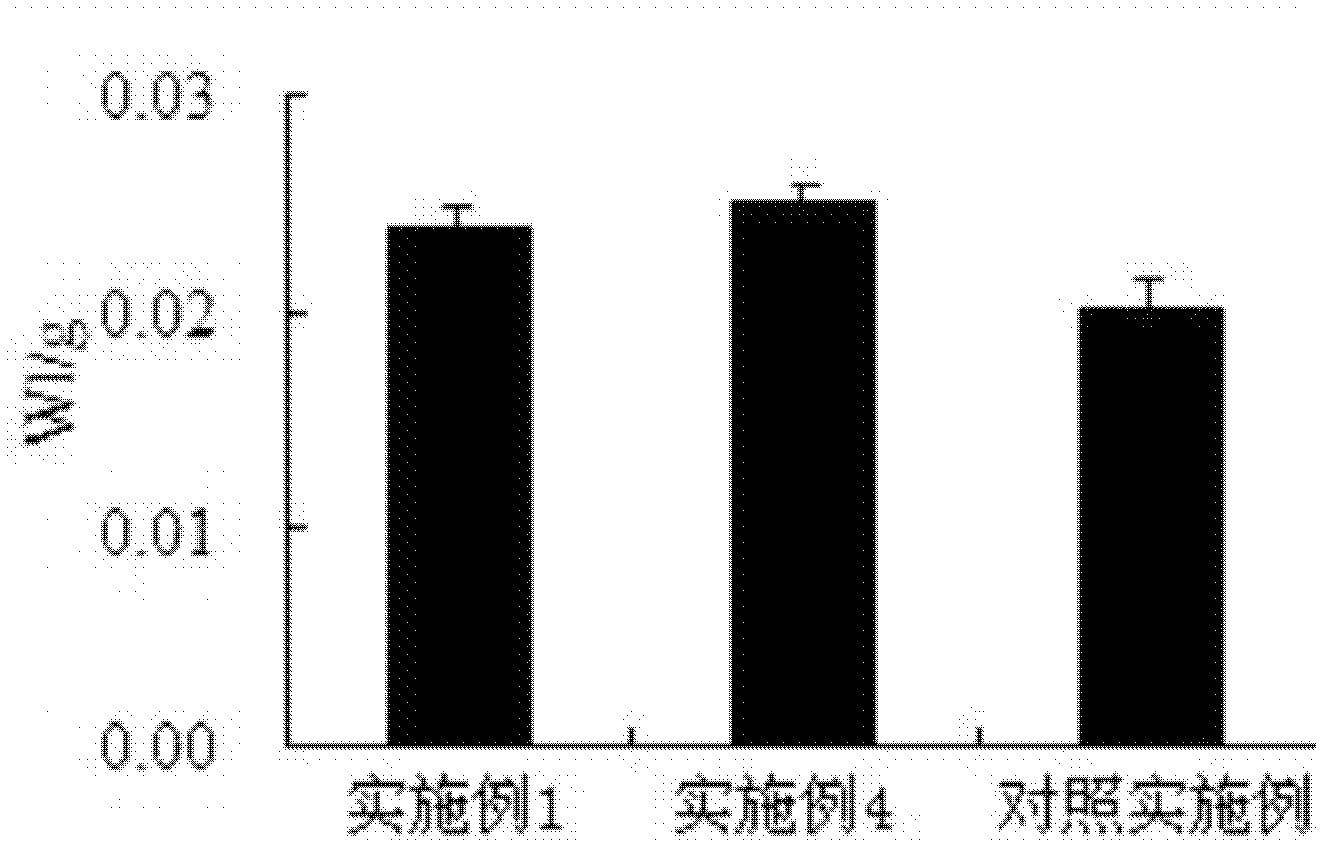 Feed for larvae of houseflies and preparation method thereof