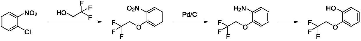 Preparation method of silodosin intermediate