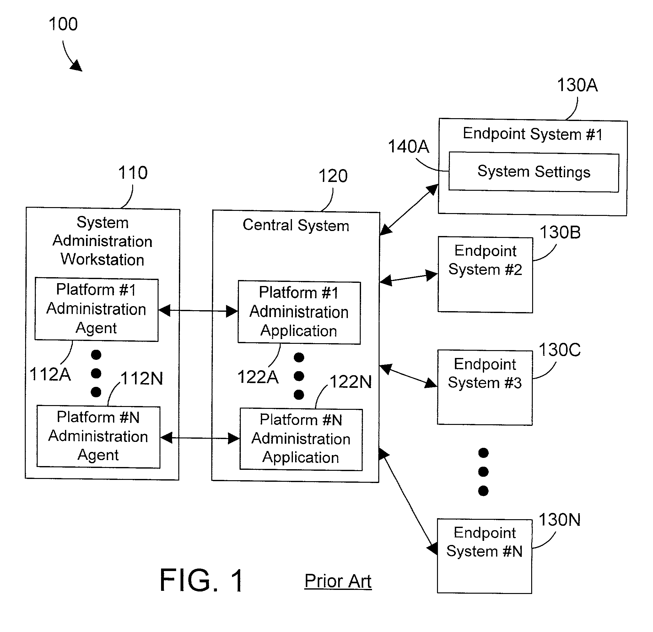 Apparatus and method for managing configuration of computer systems on a computer network