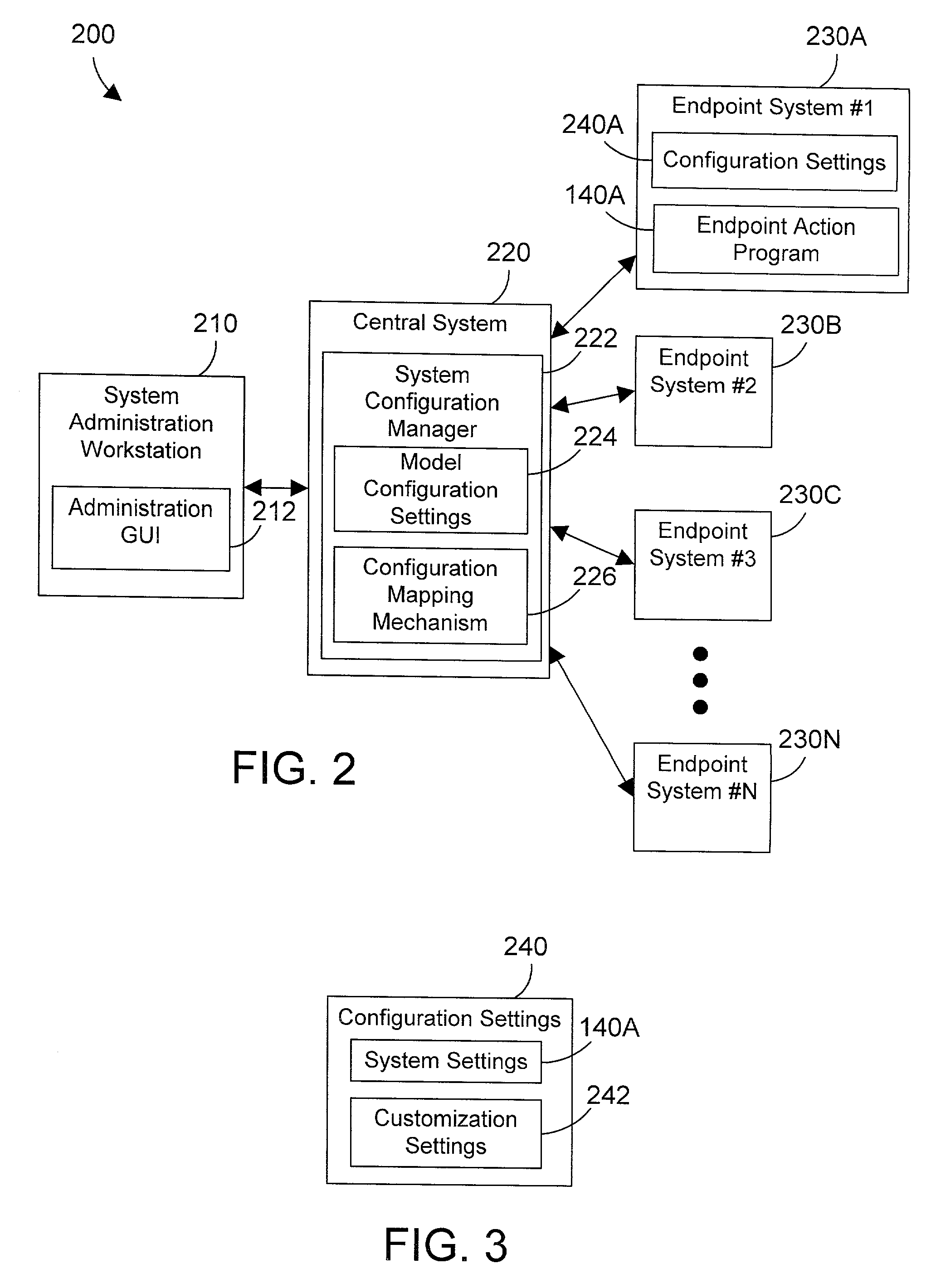 Apparatus and method for managing configuration of computer systems on a computer network