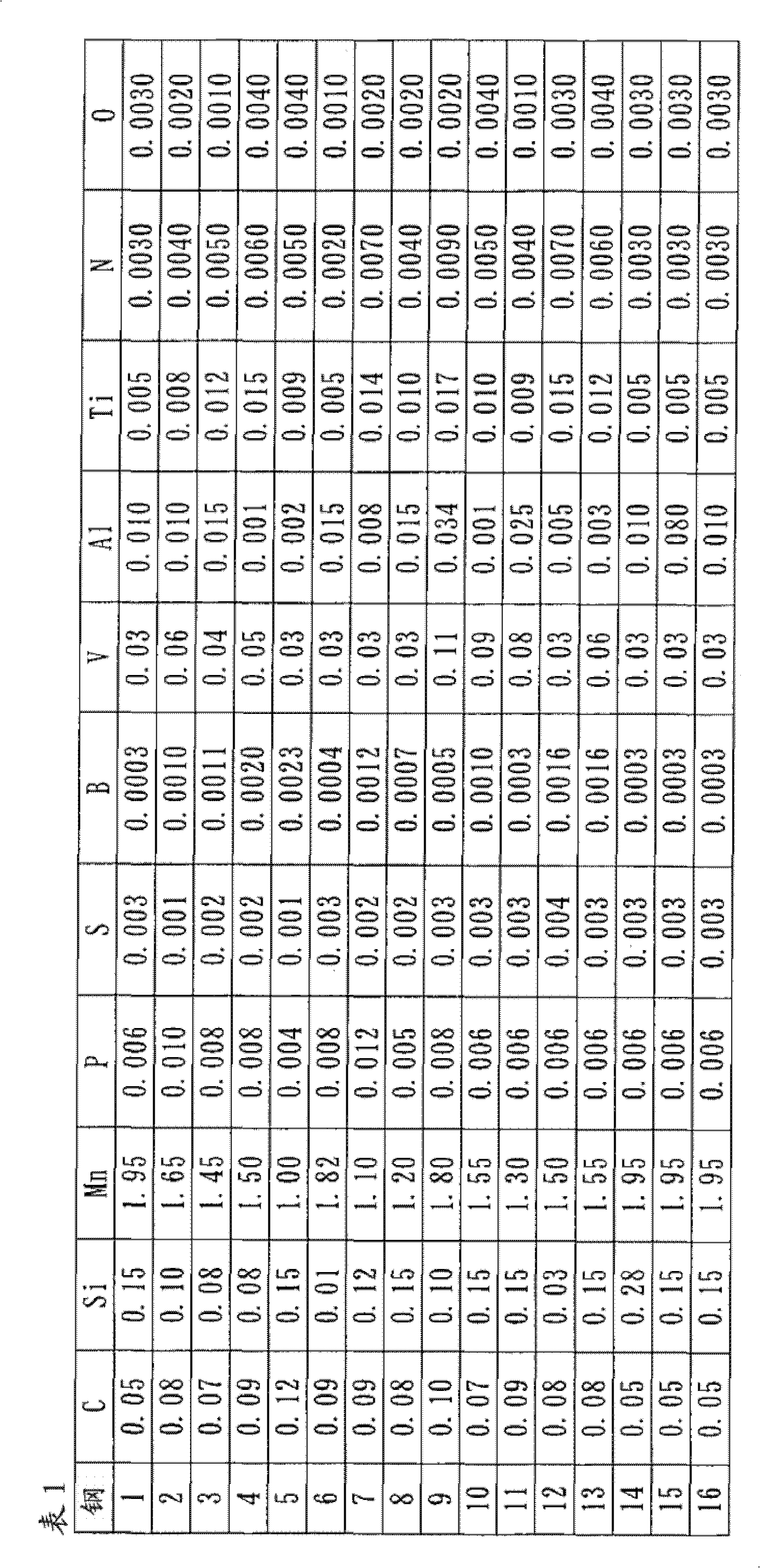 Process for producing thick high-strength steel plate with excellent toughness of heat-affected zone in high heat input welding and thick high-strength steel plate with excellent toughness of heat-affected zone in high heat input welding