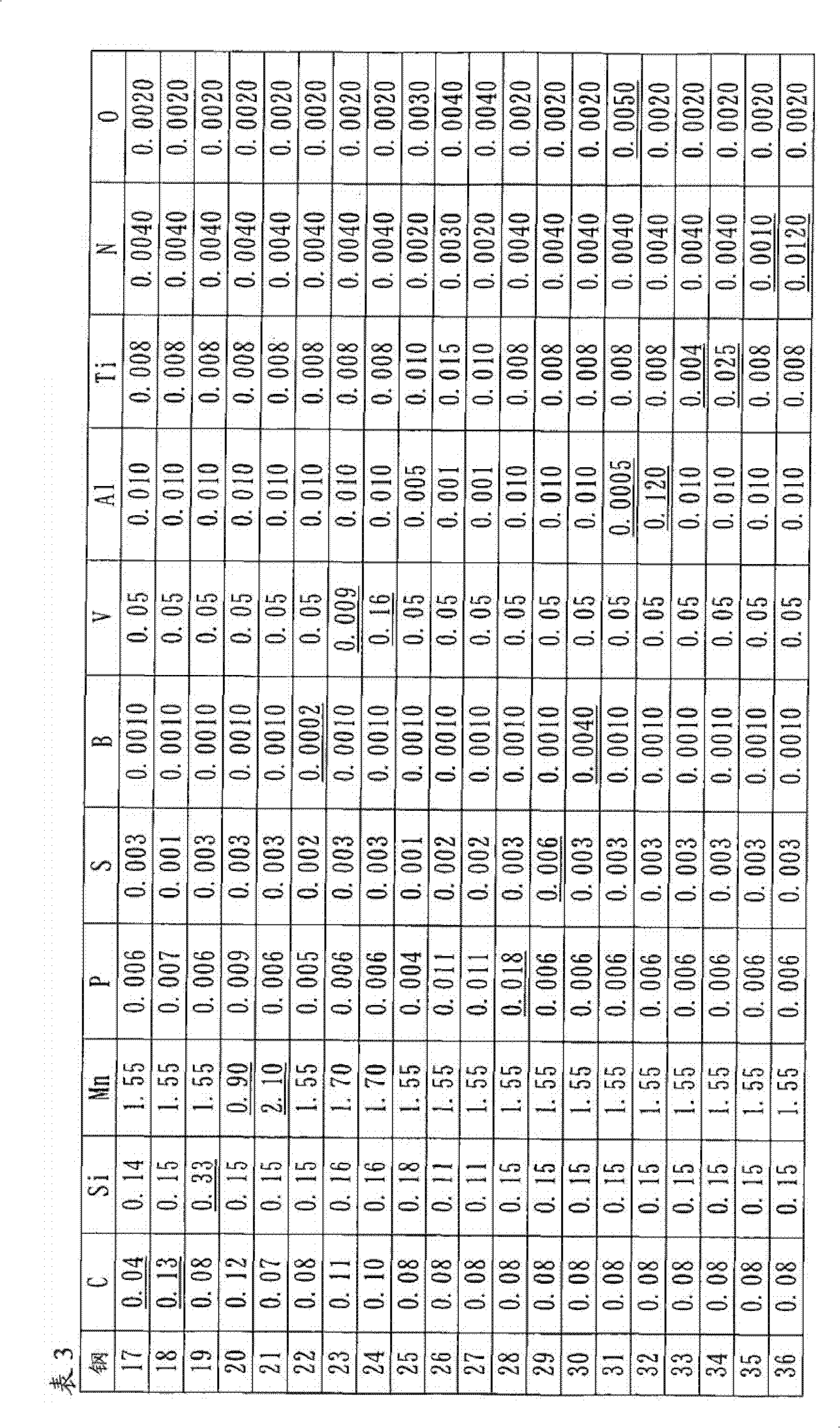 Process for producing thick high-strength steel plate with excellent toughness of heat-affected zone in high heat input welding and thick high-strength steel plate with excellent toughness of heat-affected zone in high heat input welding