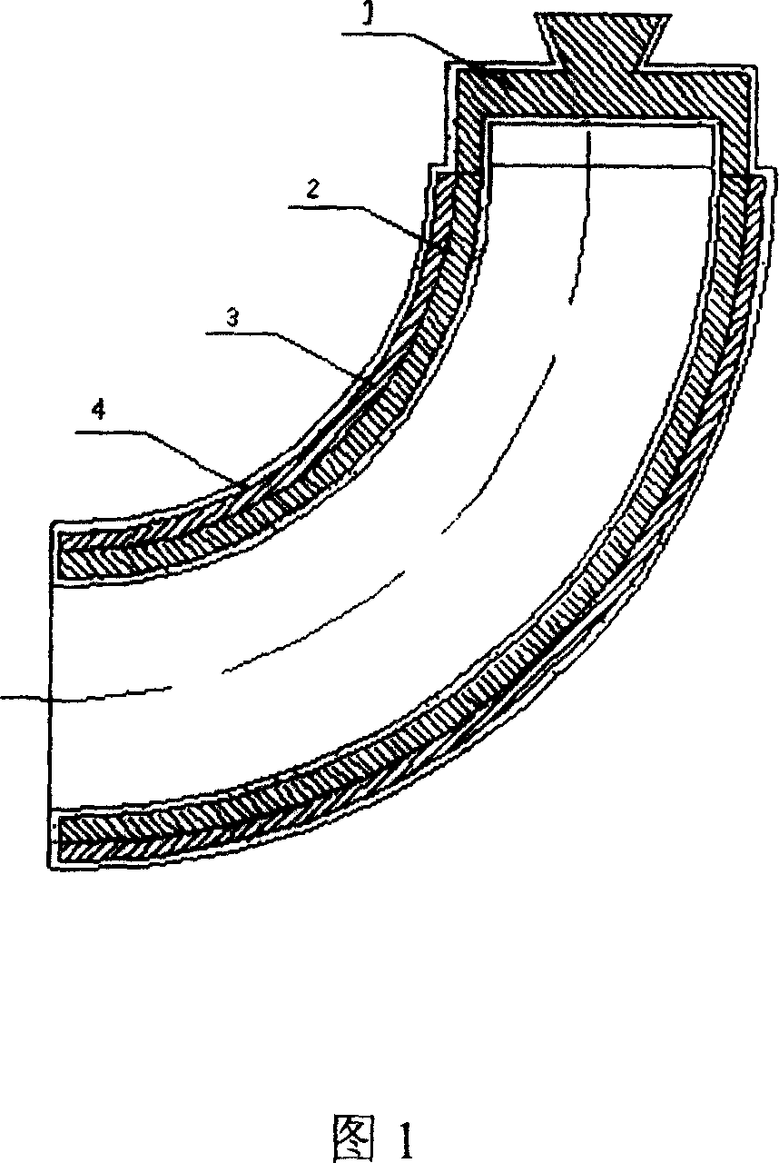 Technique for manufacturing wearable pipe made from composite bimetal