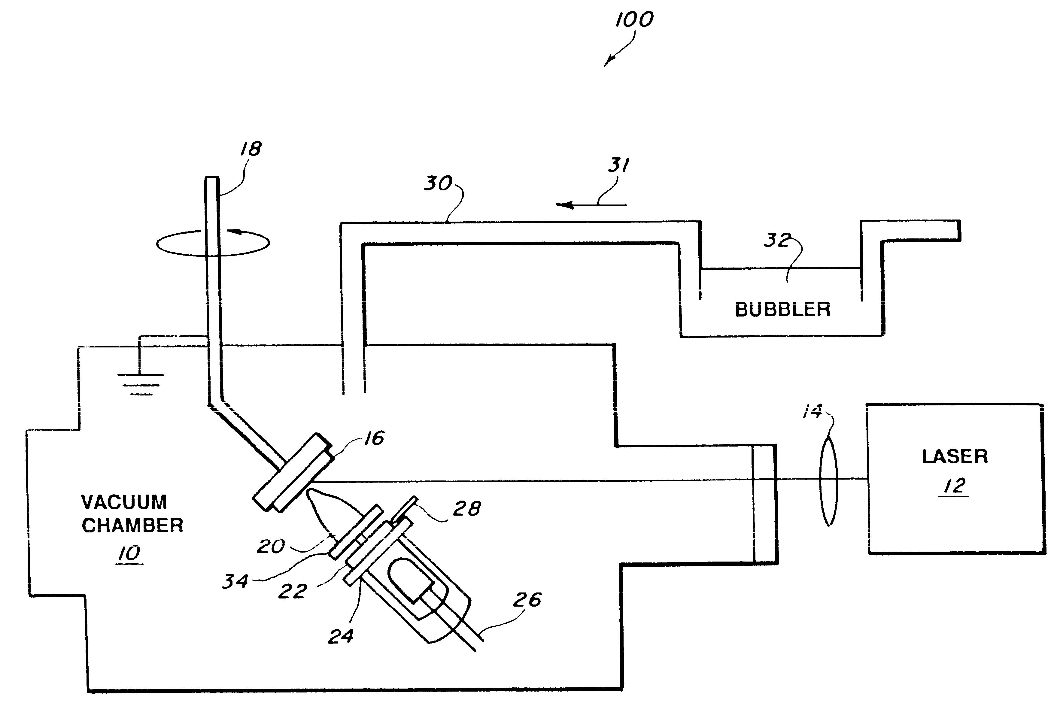 Fabrication of conductive/non-conductive nanocomposites by laser evaporation