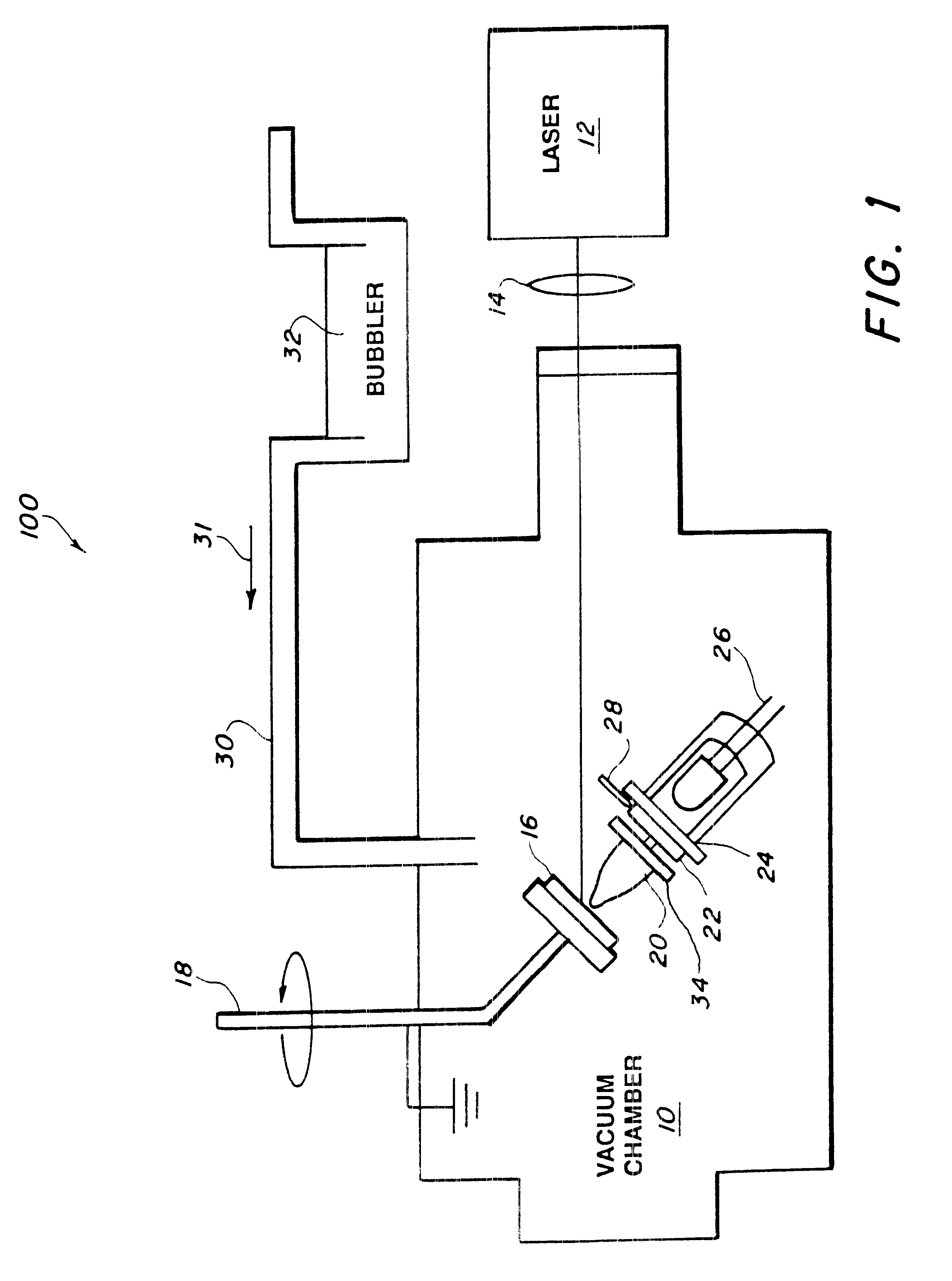 Fabrication of conductive/non-conductive nanocomposites by laser evaporation