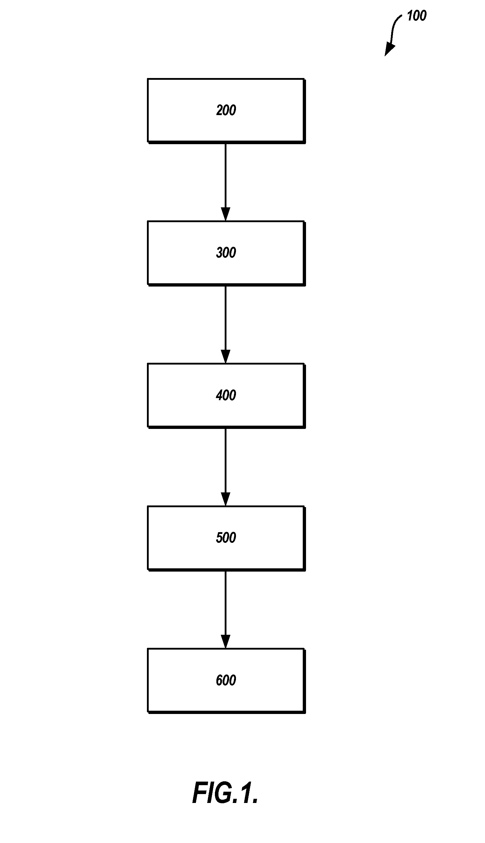 Vanadium oxide purification process