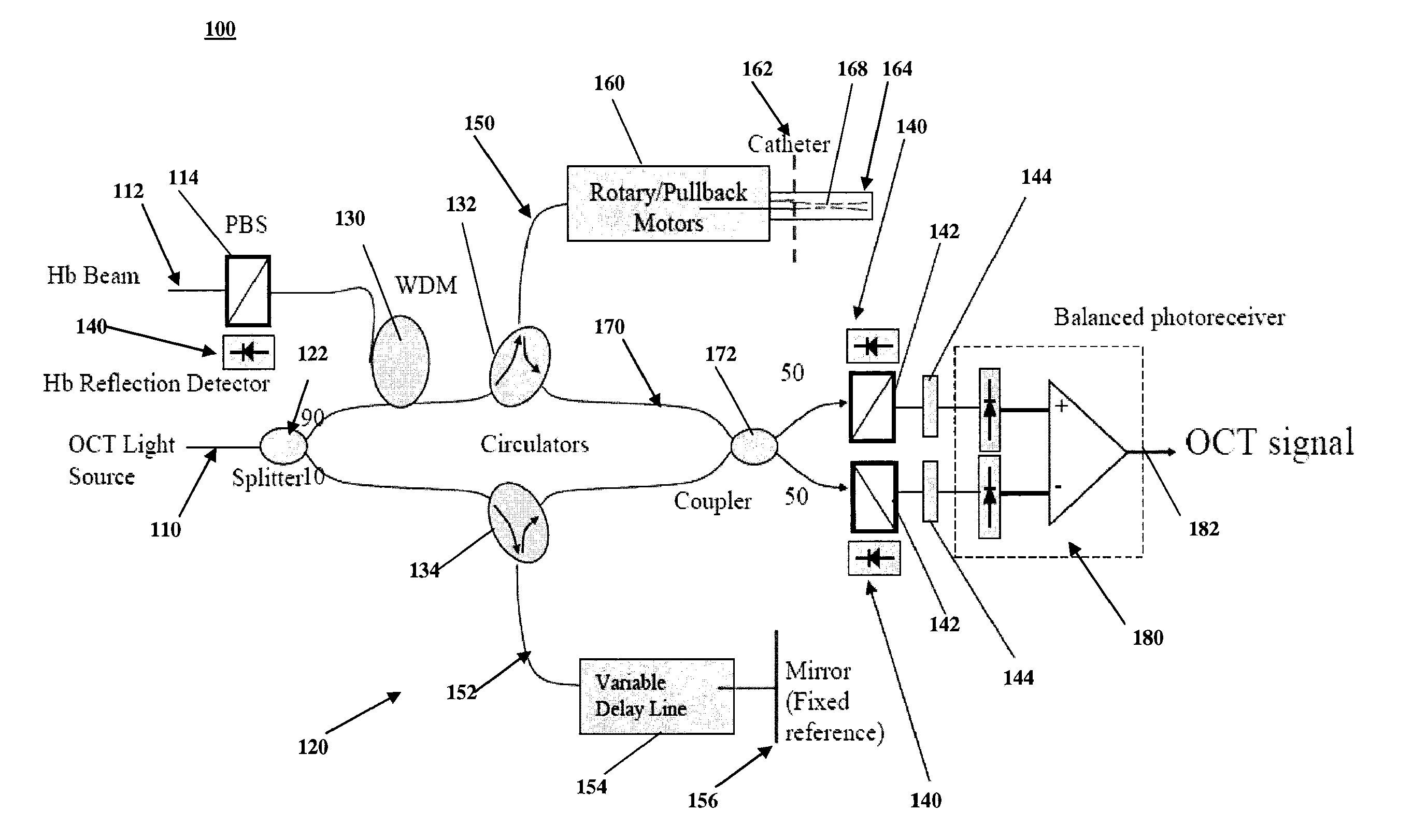 Methods for intravascular imaging and flushing