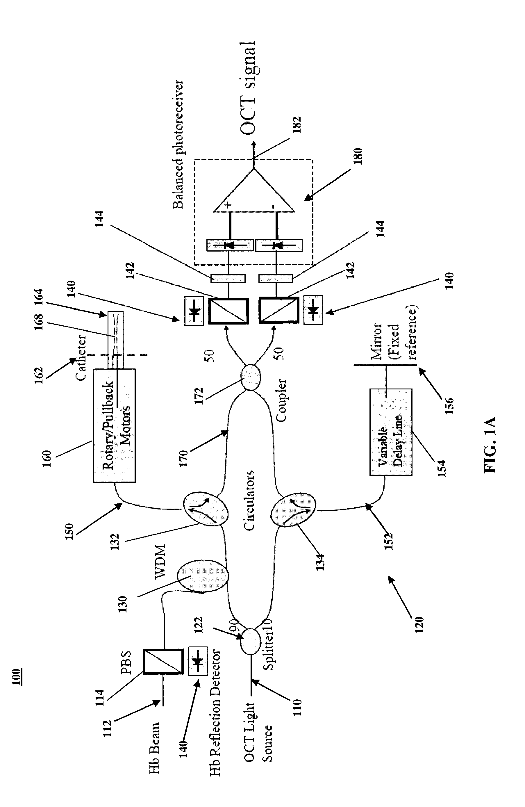 Methods for intravascular imaging and flushing