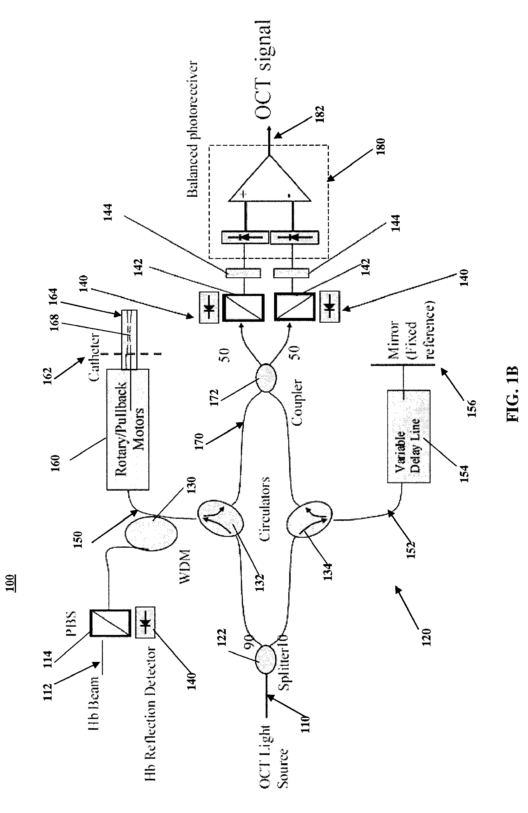 Methods for intravascular imaging and flushing