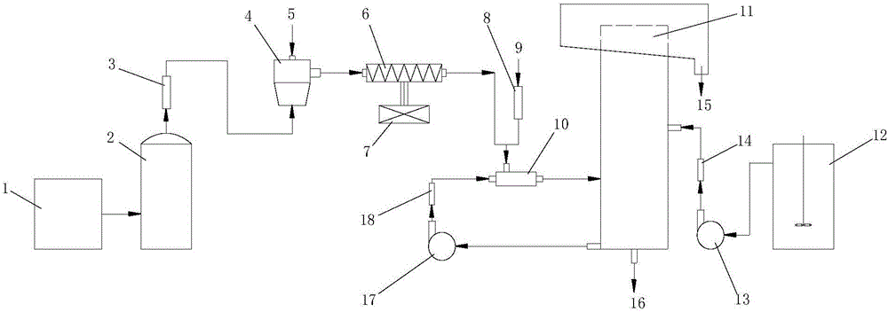 A method and device for intensifying the bubble column flotation process of low-order kerosene