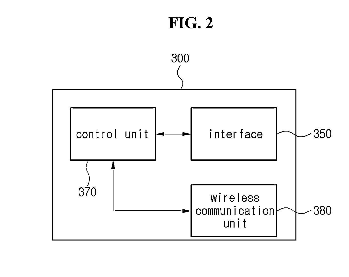 Lighting system and method of controlling the same