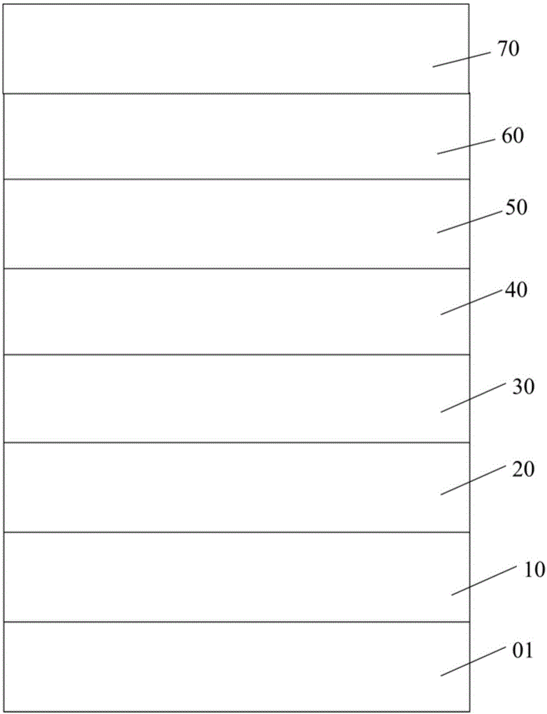 Light-emitting device, display device and lighting device containing light-emitting device, and solar cell