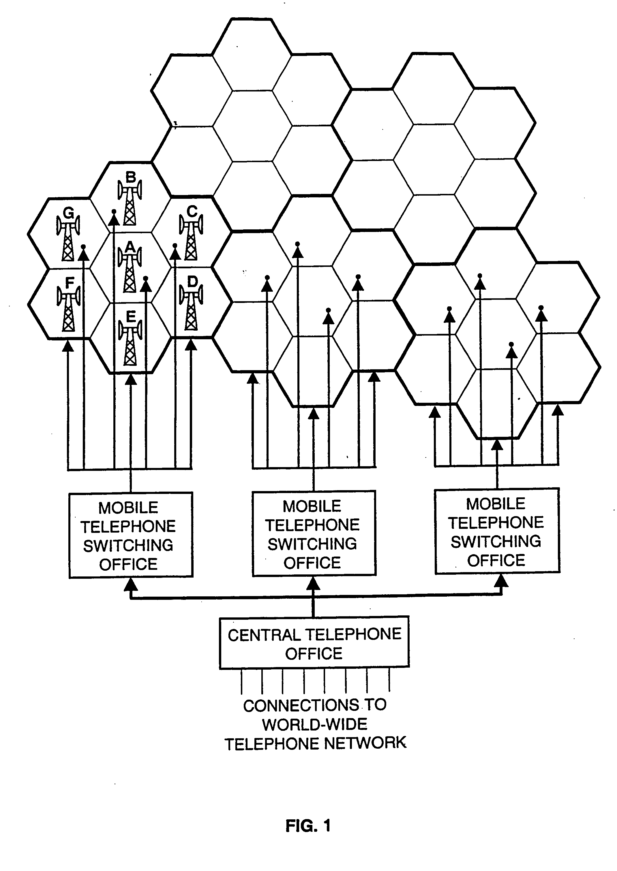 Cellular telephone system with free space millimeter wave trunk line