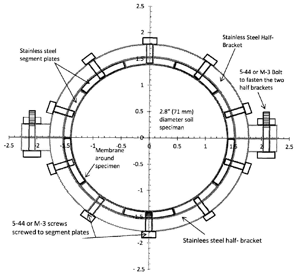 Expandable jacket and its calibration device for triaxial tests on soils