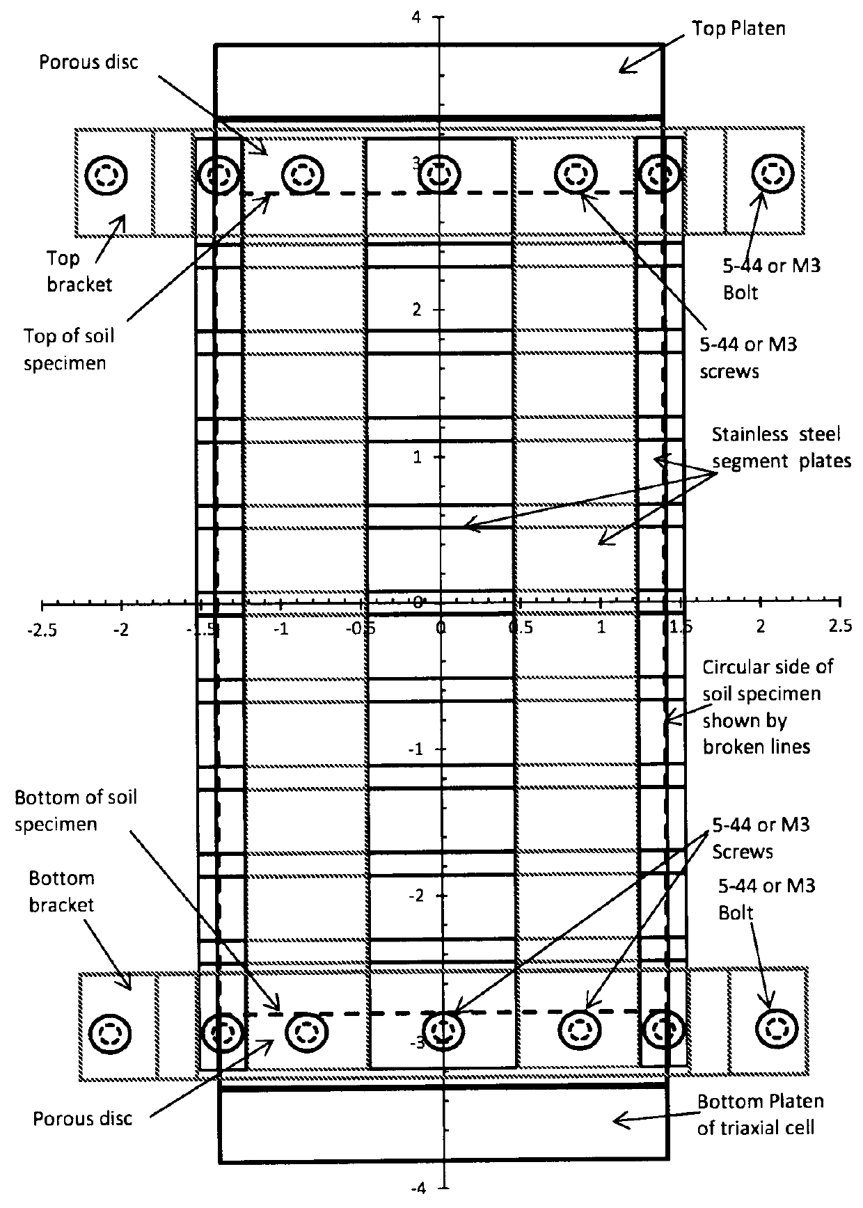 Expandable jacket and its calibration device for triaxial tests on soils