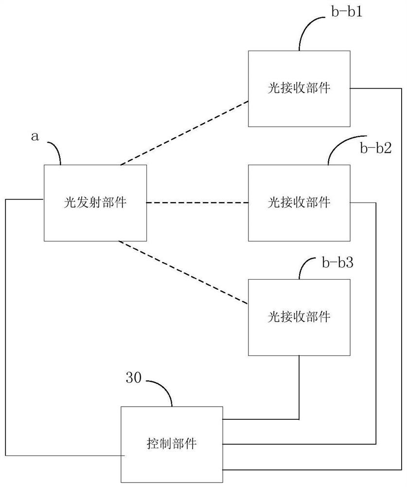 A control device for a fan oscillating head assembly, a control method thereof, and a fan