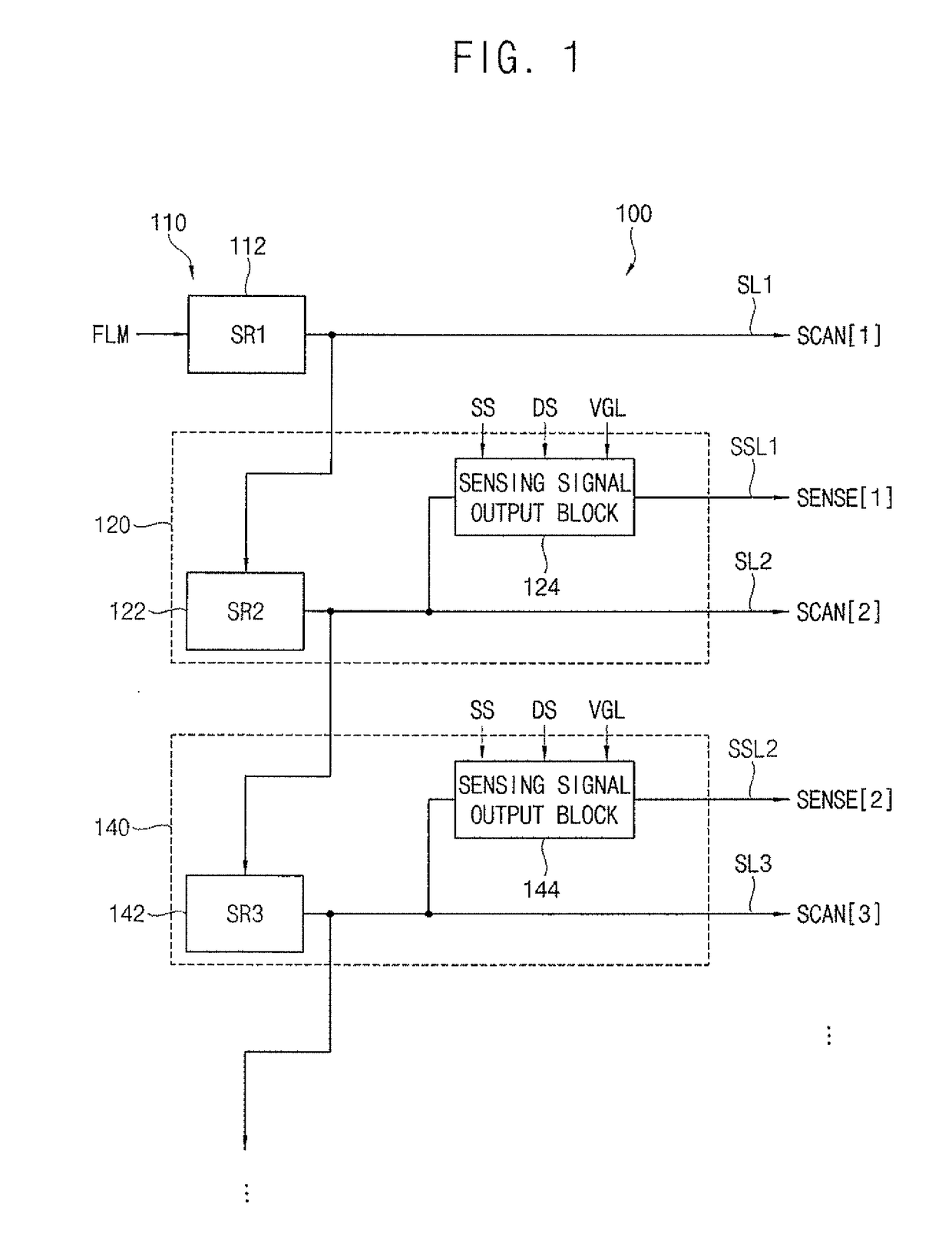 Organic light emitting display device having a gate driving circuit for outputting a sensing signal