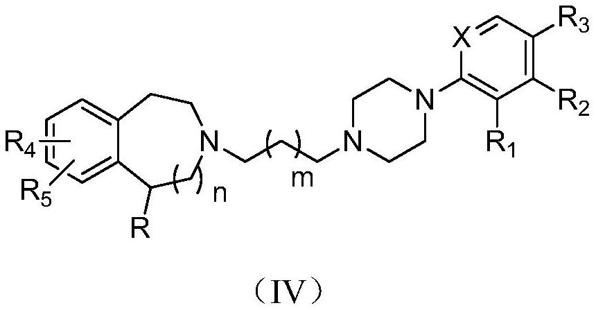 Benzozaalkylarylpiperazine derivatives and their application in the preparation of medicines