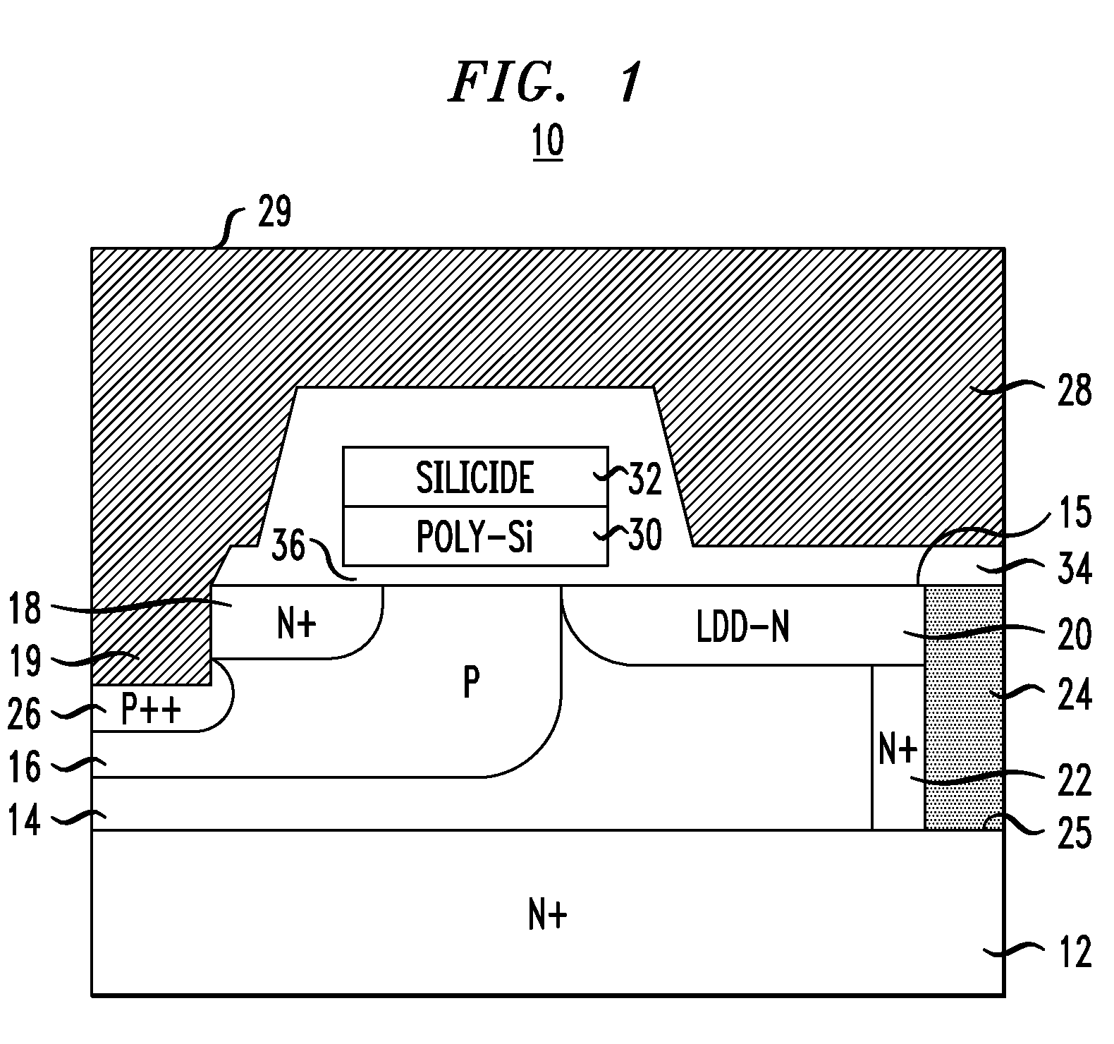 Power LDMOS transistor