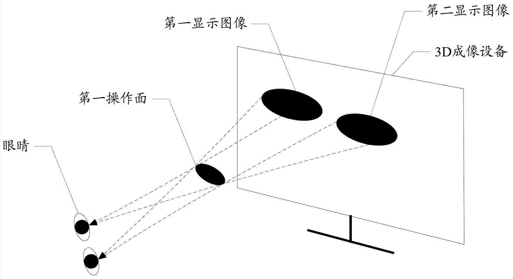 An information processing method and electronic device