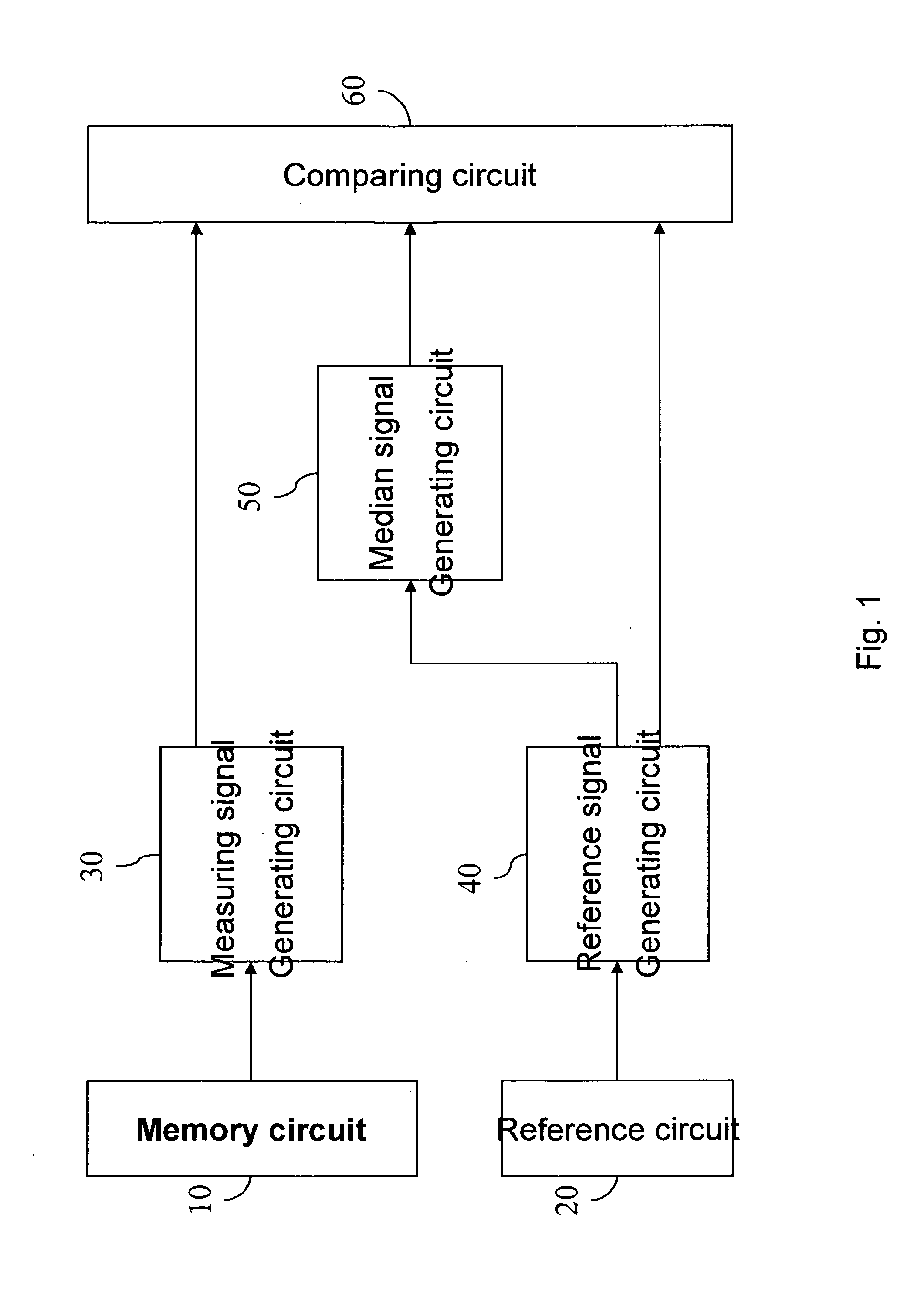 Memory accessing circuit and method