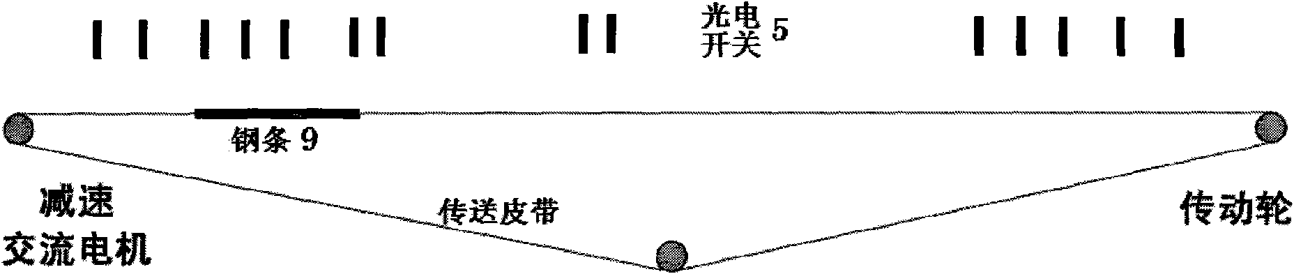 Method for simulating steel board cooling control